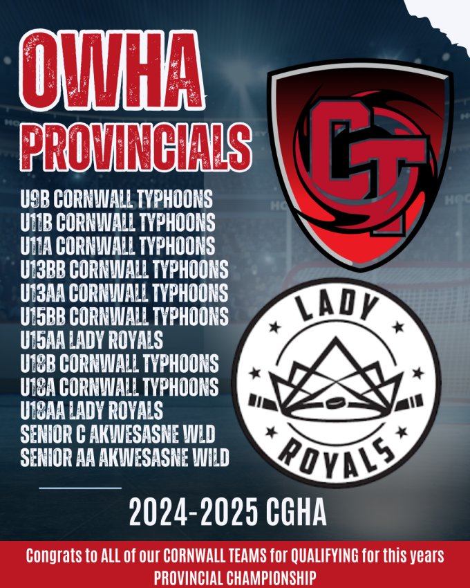 All 12 Competitive teams qualify for the OWHA Provincials